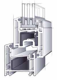 Окно из ПВХ профиля REHAU Basic-Design в разрезе