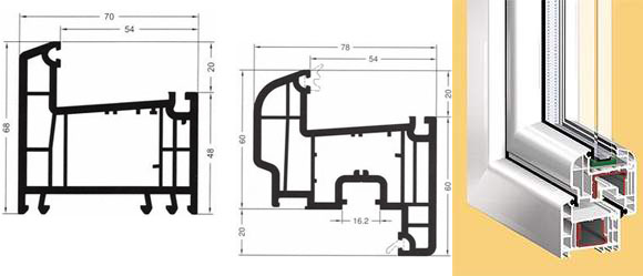 Чертеж профиля REHAU Brillant-Design