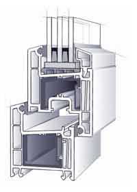 Окно из ПВХ профиля REHAU Thermo-Design в разрезе